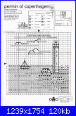 Permin of Copenhagen - Miniature - schemi e link-permin_14-9534-gif