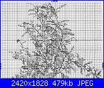 Permin of Copenhagen - schemi e link-permin-12-7021-clementine-1-jpg