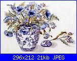 Permin of Copenhagen - schemi e link-permin-70-5156-blue-flowers-0-jpg