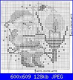 Permin of Copenhagen - Natale - schemi e link-chart-jpg