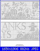 Imaginating - schemi e link-b-jpg