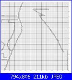 Ty Wilson - schemi e link-sul-terrazzo-jpg