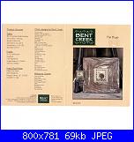 Bent Creek - schemi e link-bent-creek-0416-bugs-jpg