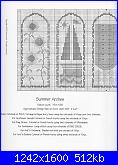 Bent Creek - schemi e link-bc-summer-arches-1-jpg
