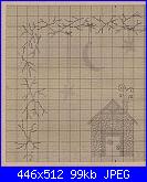 Bent Creek - schemi e link-cottage-sticks2-jpg