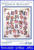 Vermillion Stitchery - schemi e link-cherub-alphabet-vermillion-stitchery-jpg