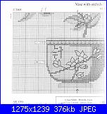 DMC - Schemi e link-chart3-jpg