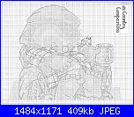 Country Companions - schemi e link-chart_top-jpg