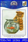 DMC - Schemi e link-dmc-bk-669-cat-goldfish-jpg