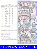 Dimensions - Schemi e link-chart1-jpg