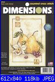 Dimensions - Schemi e link-dimensions-6942-pears-orchid-pamela-gladding-2003-jpg