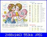 SODA - giapponesi-coreani: coppie - schemi e link-so-4101-jpg