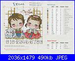 SODA - giapponesi-coreani: coppie - schemi e link-so-4112-jpg