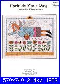 Imaginating - schemi e link-imaginating-1697-sprinkle-your-day-diane-arthurs-jpg