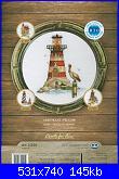 RTO - Schemi e link-rto-m394-lighthouse-pelican-jpg