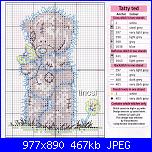 Anchor - Tatty Teddy - Schemi e link-tt-dandelion-clock2-jpg