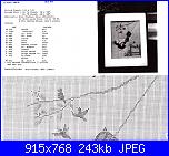 Diane Graebner - l'artista degli Amish - schemi e link-cc-jpg