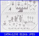 Shepherd's Bush - schemi e link-bush-2-jpg