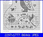 Shepherd's Bush - schemi e link-4-jpg