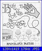 Shepherd's Bush - schemi e link-button-button-2-jpg