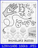 Shepherd's Bush - schemi e link-button-button-1-jpg