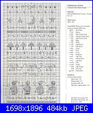 Shepherd's Bush - schemi e link-1-jpg