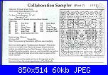 Shepherd's Bush - schemi e link-collaboration-sampler-1998-chart-jpg