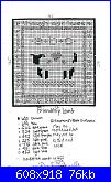 Shepherd's Bush - schemi e link-friendship-lamb-chart-jpg