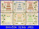 CCN Country Cottage Needleworks - schemi e link-ccn-country-cottage-cakes-series-jpg