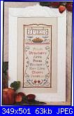 CCN Country Cottage Needleworks - schemi e link-ccn-pie-menu-country-cottage-needleworks-jpg