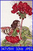DMC - The Flower Fairies (Cicely Mary Barker) - schemi e link-00_picture-jpg