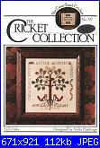 The Cricket Collection -  schemi e link-cricket-collection-097-tall-oaks-vicki-hastings-1992-jpg