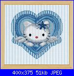 DMC - Schemi e link-bl653-little-blue-kitty-heart-jpg