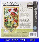 Dimensions - Schemi e link-dimension-72-74134-debbie-mumm-mini-banner-summer-jpg