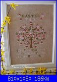 Cuore e Batticuore - schemi e link-cuore-e-batticuore-easter-tree-mar-2014-jpg