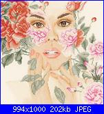 Lanarte - schemi e link-pic-jpg