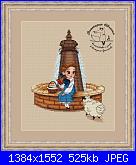 Viktoriya Ivchenko - schemi e link-cover-jpg