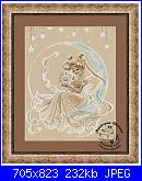 Viktoriya Ivchenko - schemi e link-cover-jpg