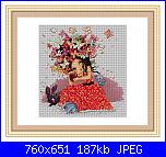 Viktoriya Ivchenko - schemi e link-cover-jpg