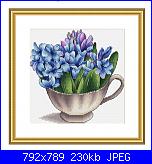 Svetlana Sichkar - schemi e link-cover-jpg