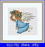 Svetlana Sichkar - schemi e link-cover-jpg