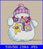 Svetlana Sichkar - schemi e link-cover-jpg