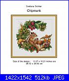 Svetlana Sichkar - schemi e link-cover-jpg