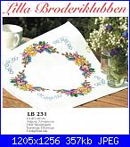 Svarta Faret - schemi e link-cover-jpg