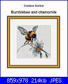 Svetlana Sichkar - schemi e link-cover-jpg