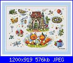 Anna Petunova - schemi e link-forest-miracles-summe-jpg