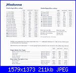 Religiosi: Madonne, Gesù, Immagini sacre- schemi e link-maria_in_azzurro_4-jpg