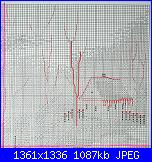 Paesaggi* - schemi e link-2-jpg