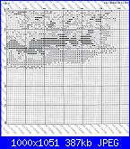 Paesaggi* - schemi e link-14-jpg