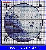 Paesaggi* - schemi e link-paesaggio-blu-3-jpg